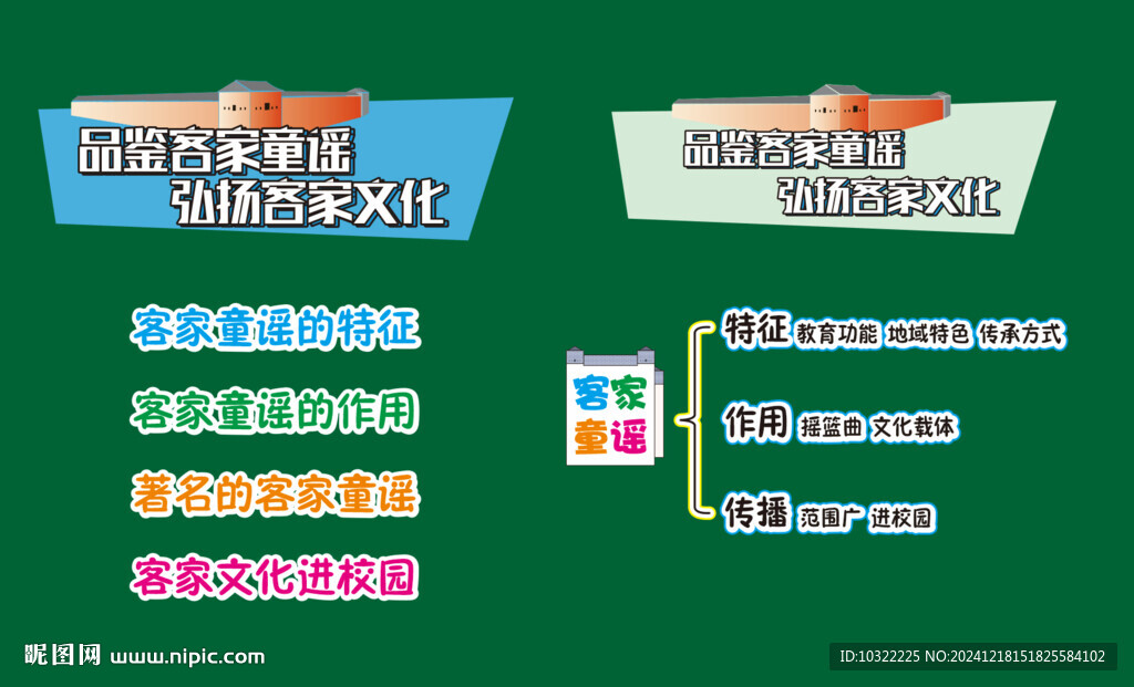 客家文化板書