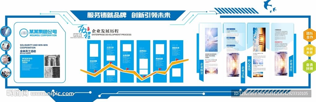 公司文化墻