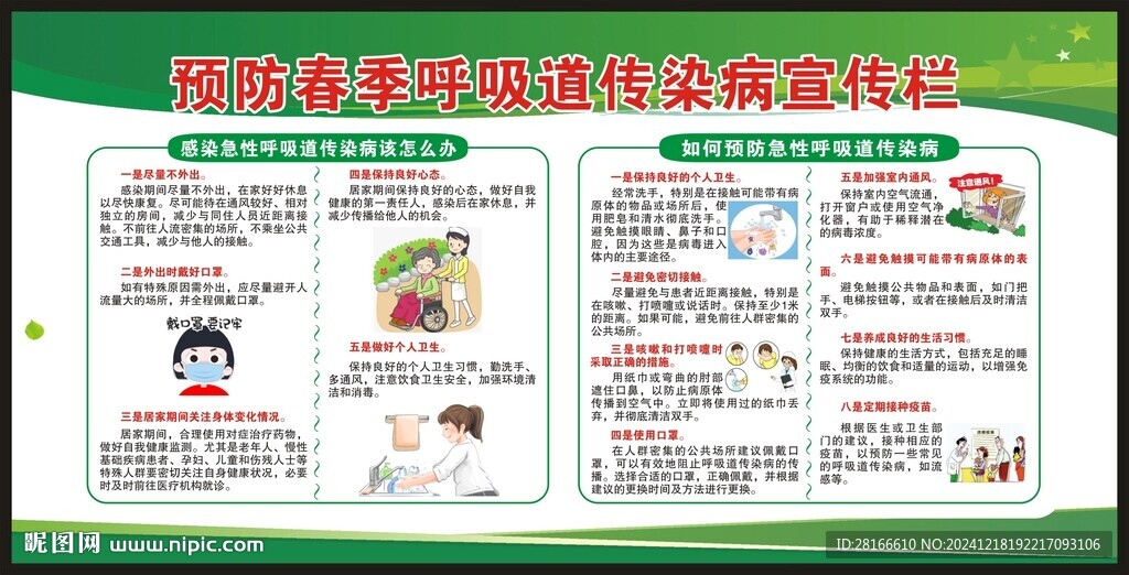 預防呼吸道疾病知識宣傳欄