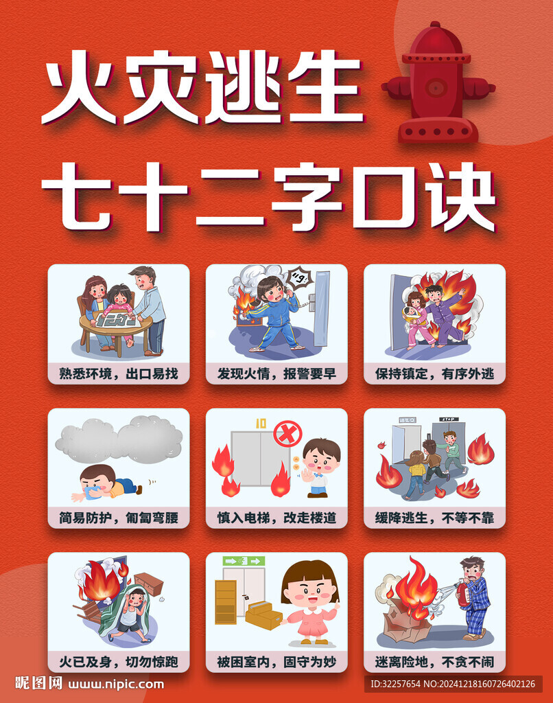 火災(zāi)逃生