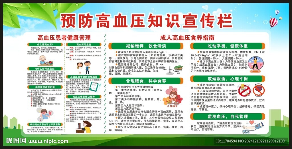 預(yù)防高血壓知識(shí)宣傳欄