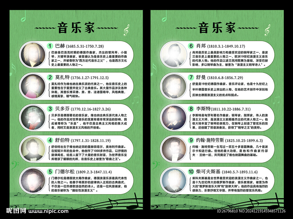 音樂家