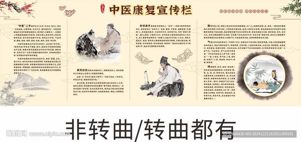 中醫康復宣傳欄