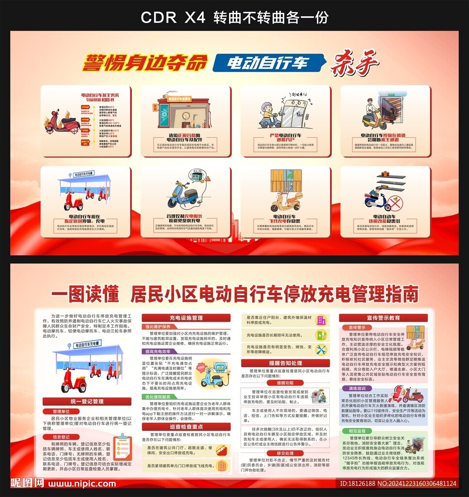 電動車消防安全