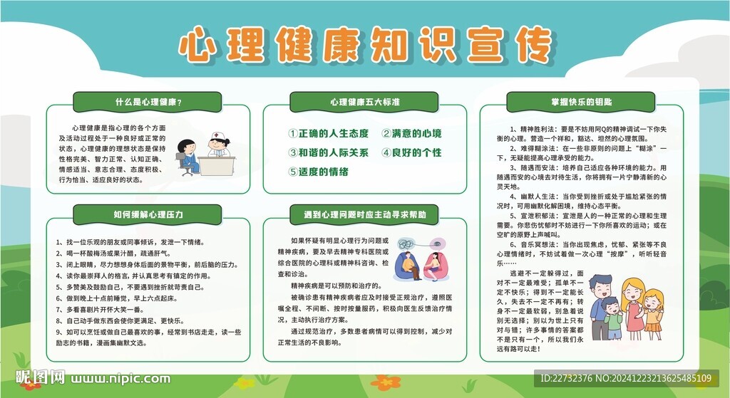 學(xué)生心理健康知識宣傳