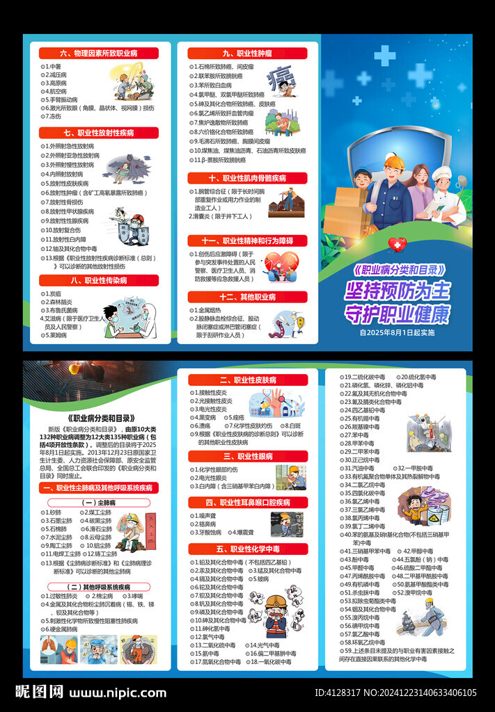 職業病分類和目錄折頁