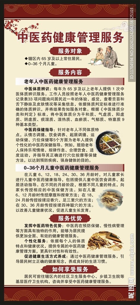 中醫(yī)藥健康知識(shí)展架