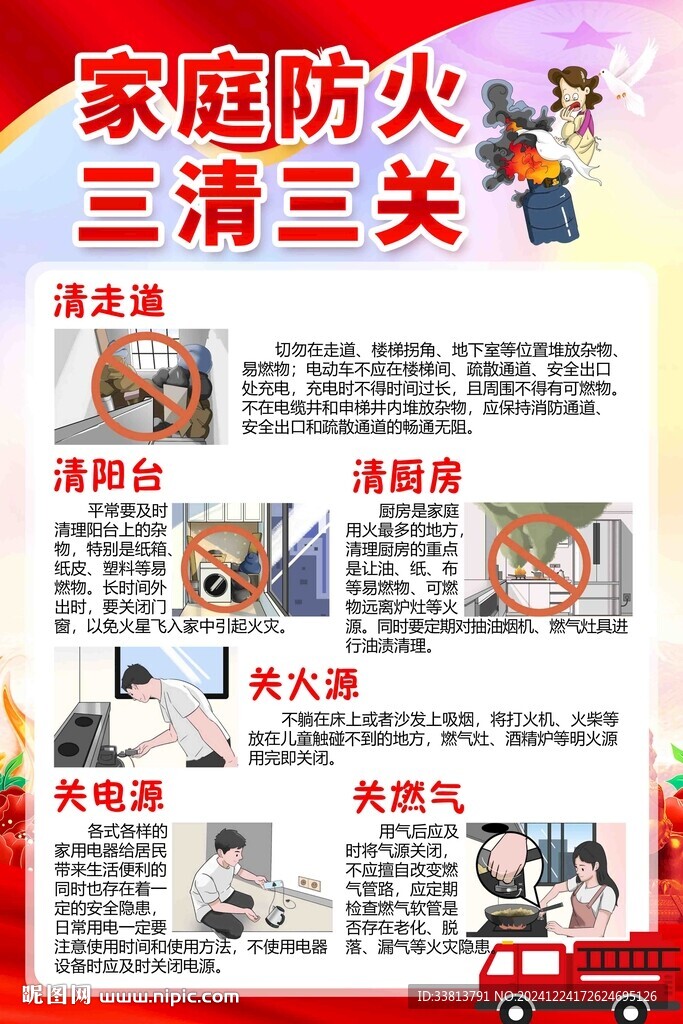 家庭防火三清三關(guān)