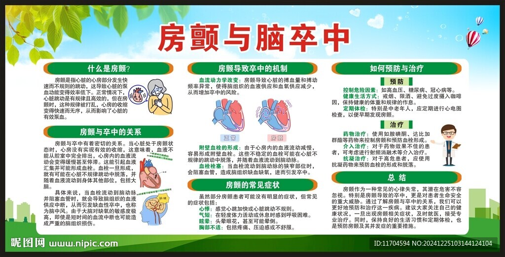 健康教育知識宣傳欄