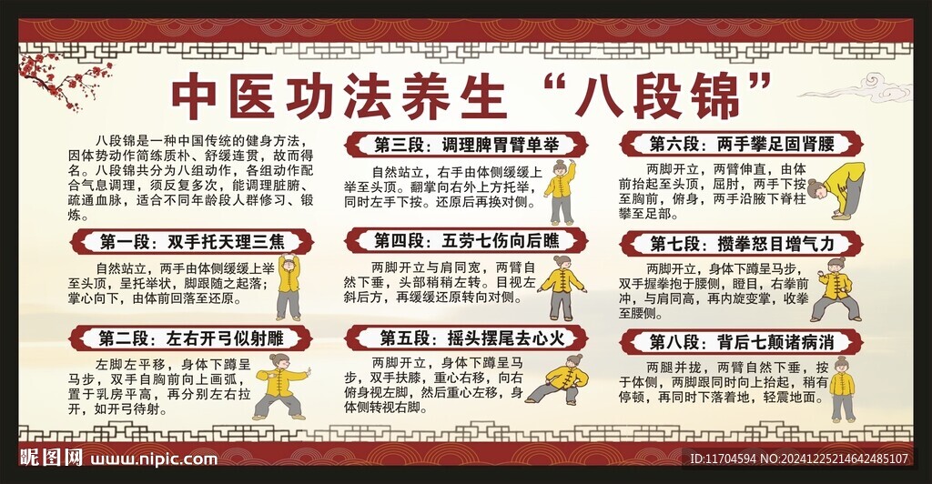 中醫養生保健知識宣傳欄