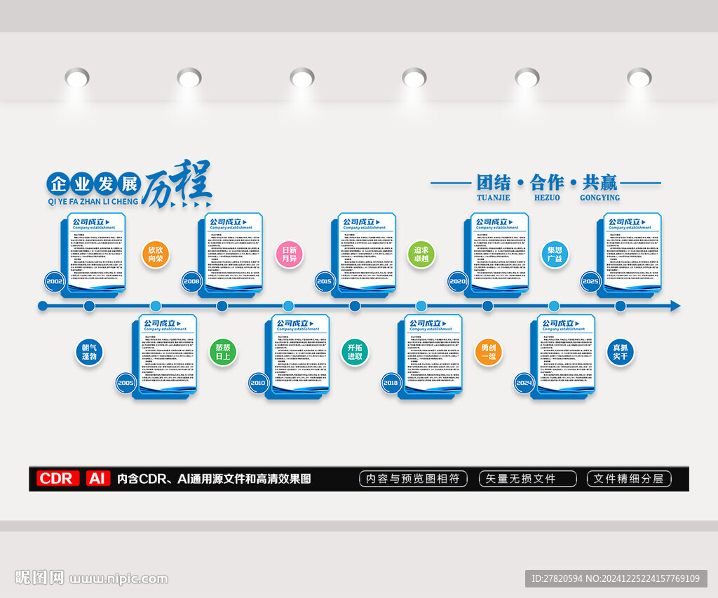 公司發(fā)展歷程文化墻