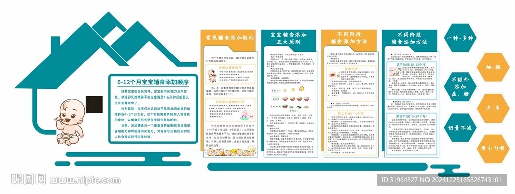 輔食添加文化墻