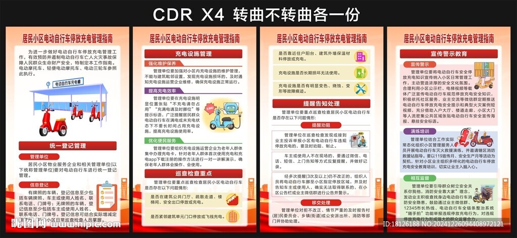 小區(qū)電動自行車停放充電管理海報