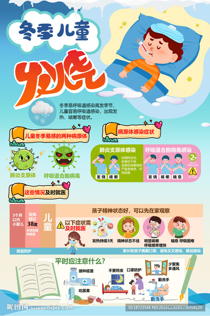 冬季兒童發(fā)燒