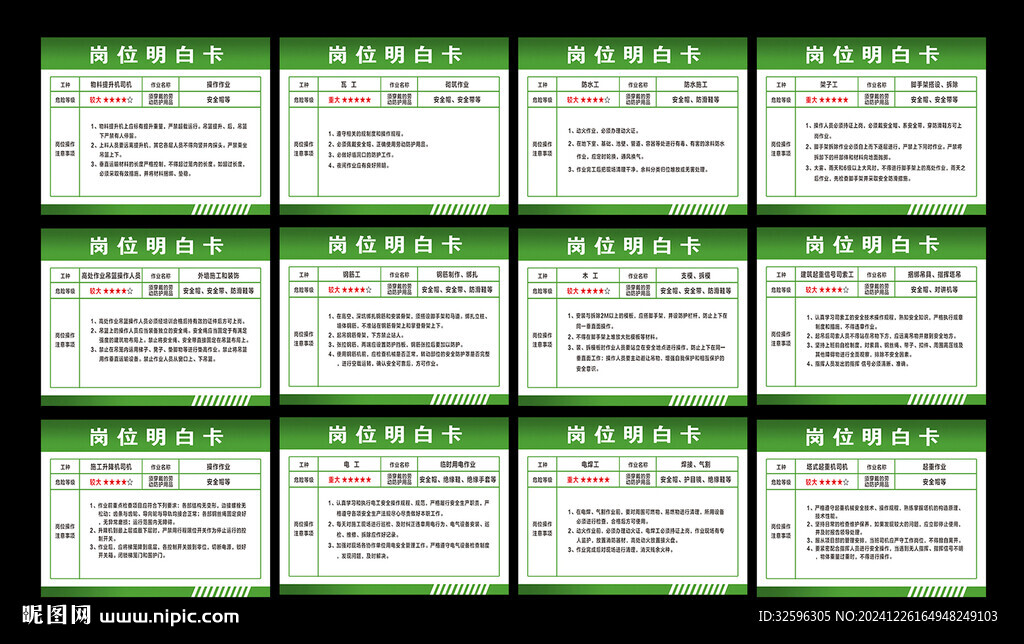 崗位安全風險集中告知卡
