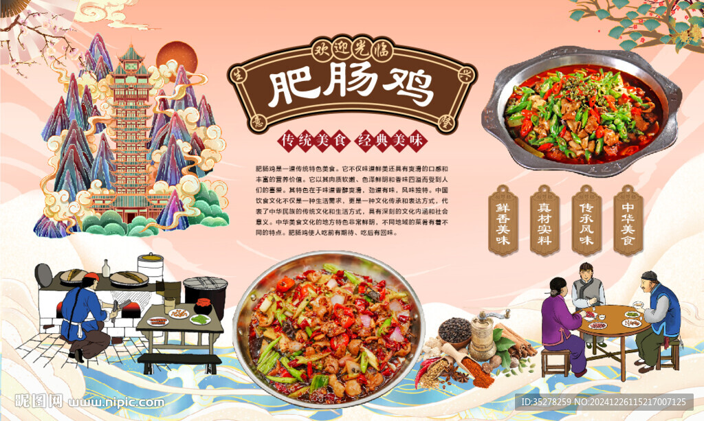 肥腸雞