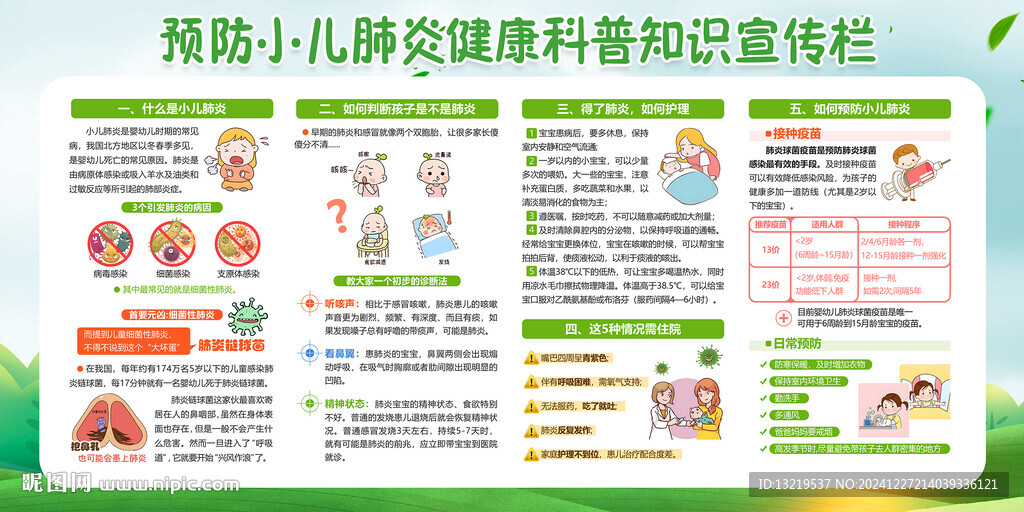 兒童醫(yī)院宣傳欄