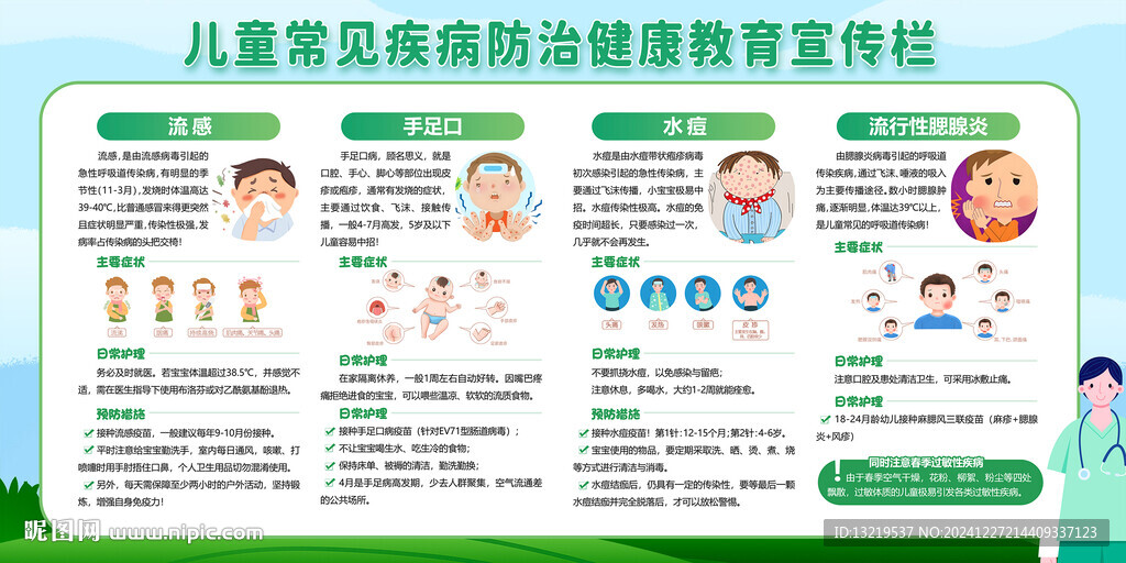 兒童健康教育宣傳欄