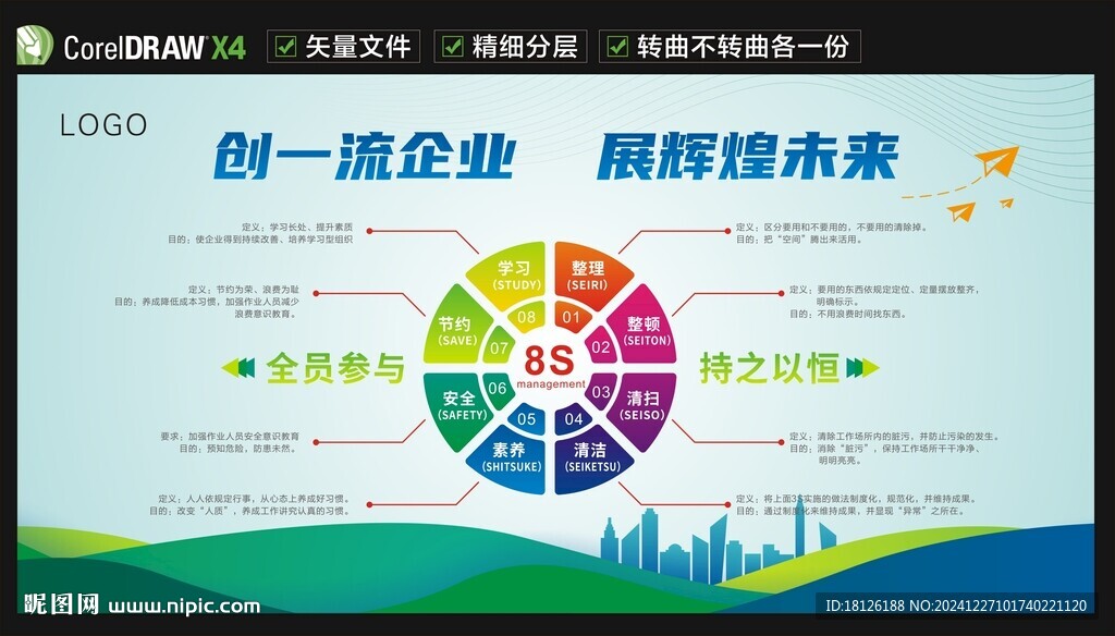 8s管理