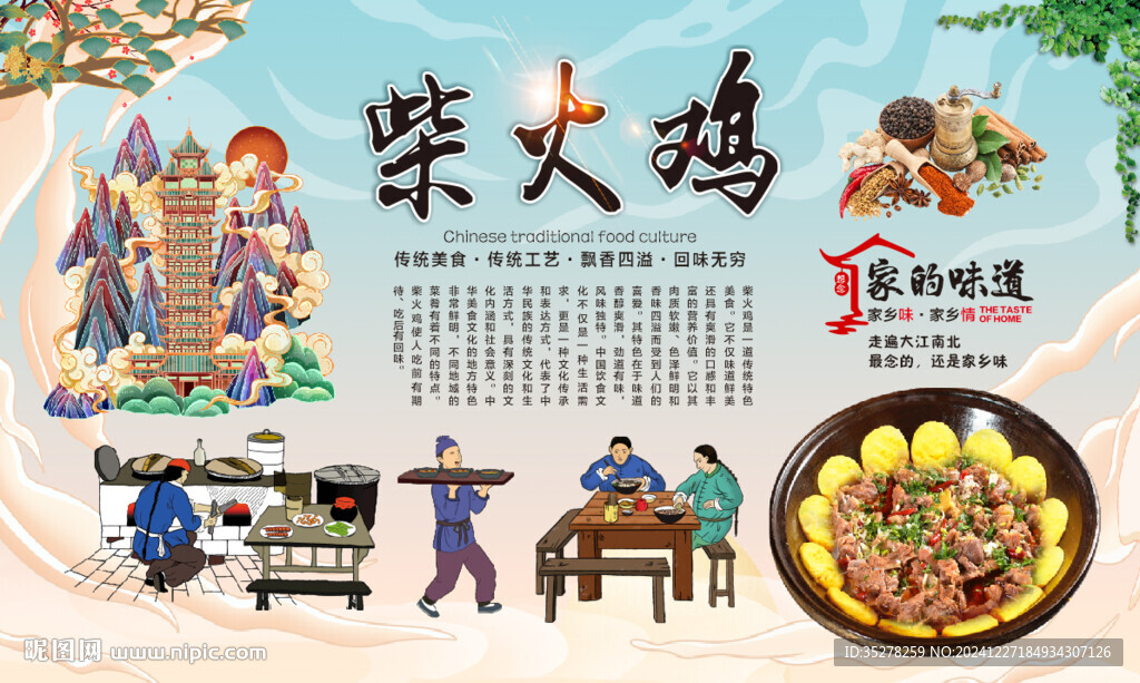 柴火雞