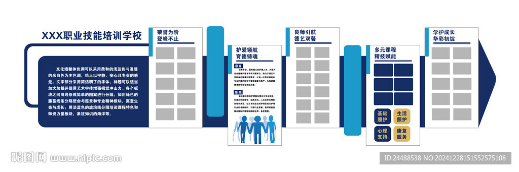 職業(yè)技能培訓(xùn)學(xué)校