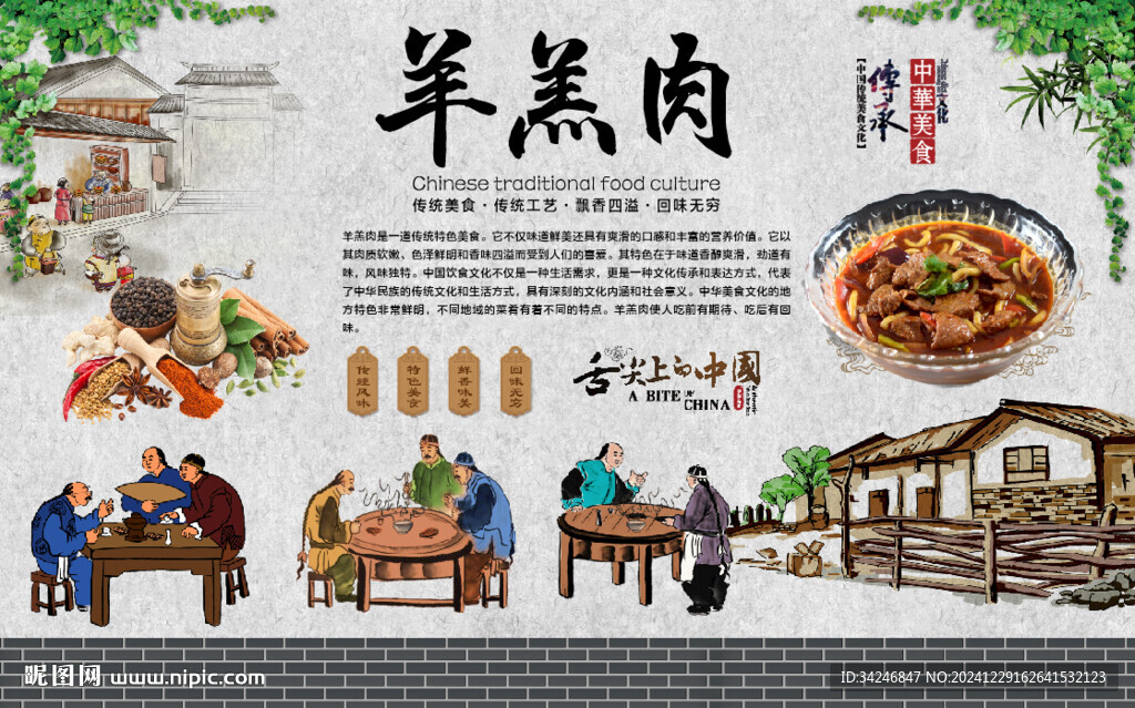 羊羔肉