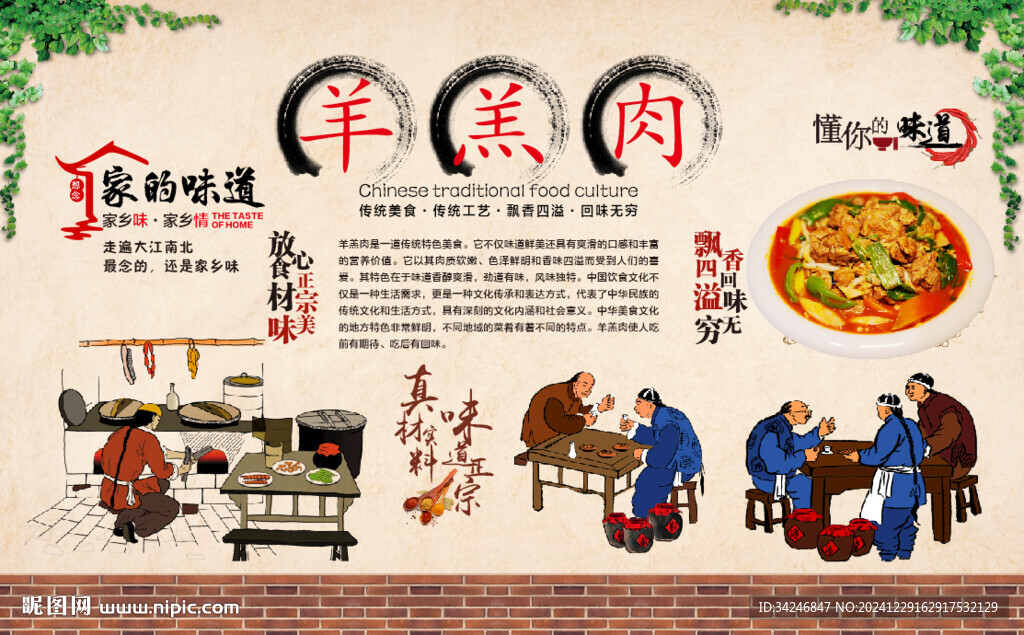 羊羔肉