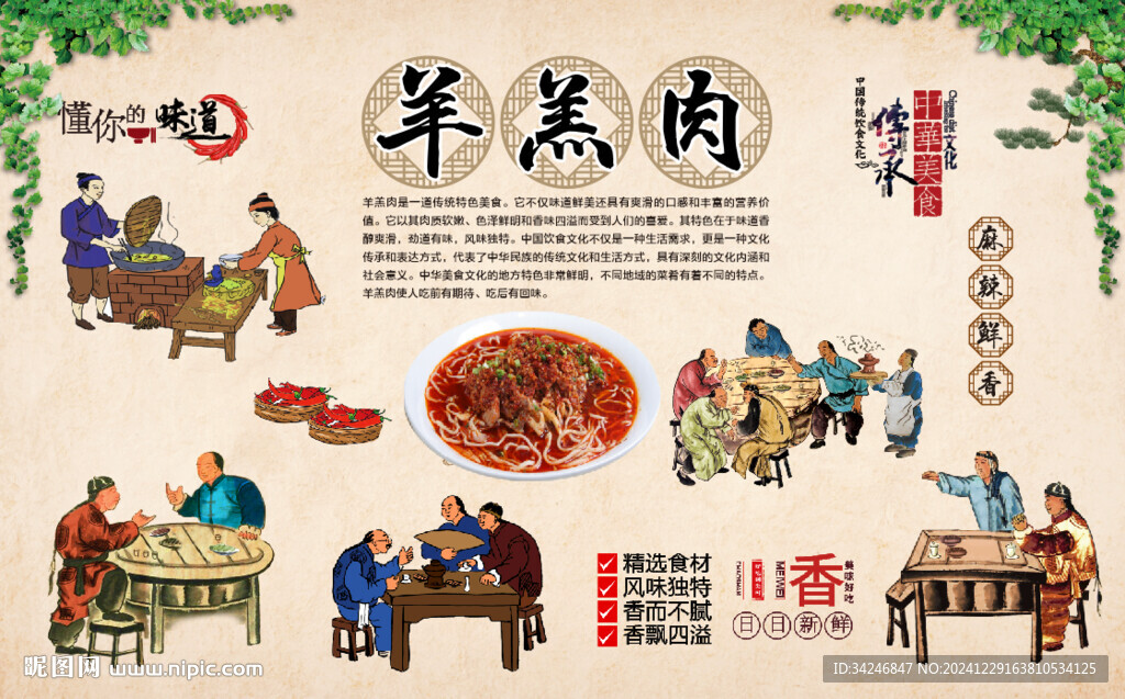羊羔肉