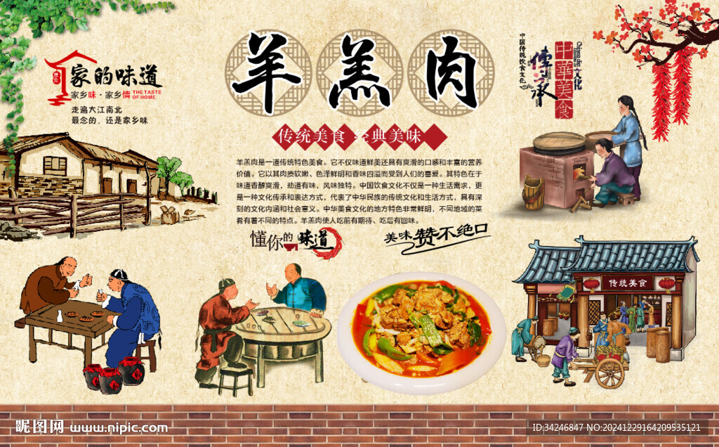 羊羔肉