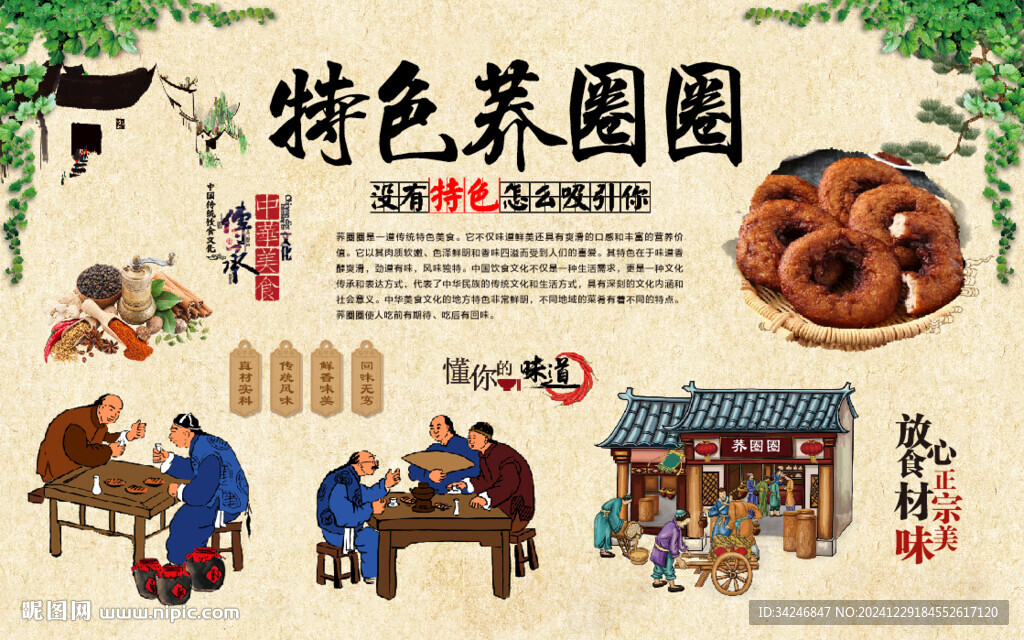 蕎圈圈