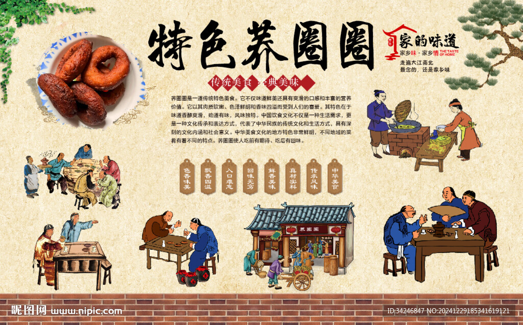蕎圈圈