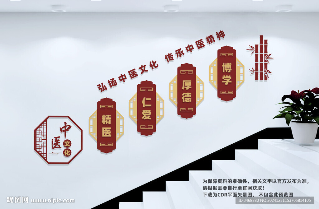 中醫樓梯文化墻