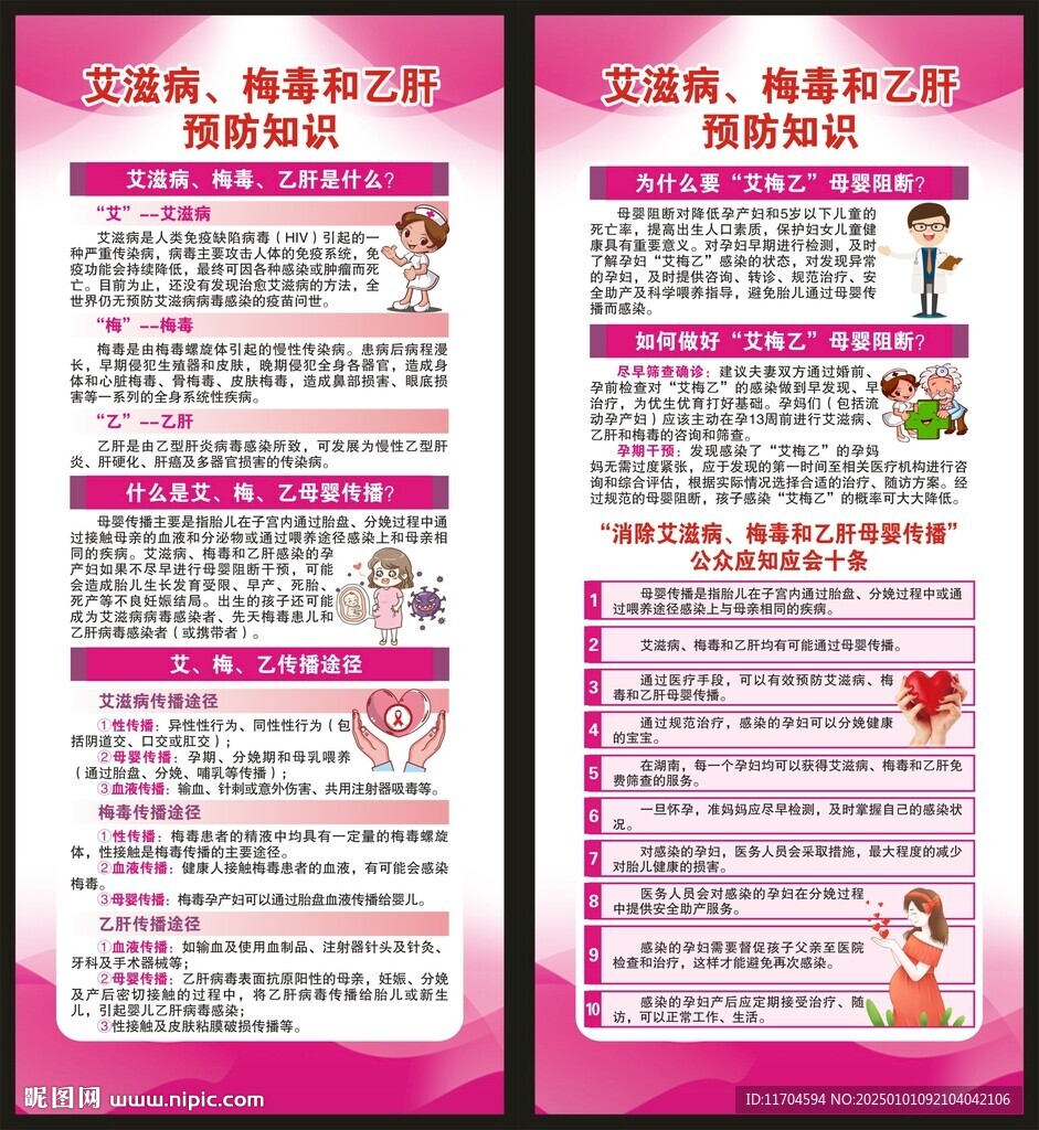乙肝艾滋病梅毒知識展架