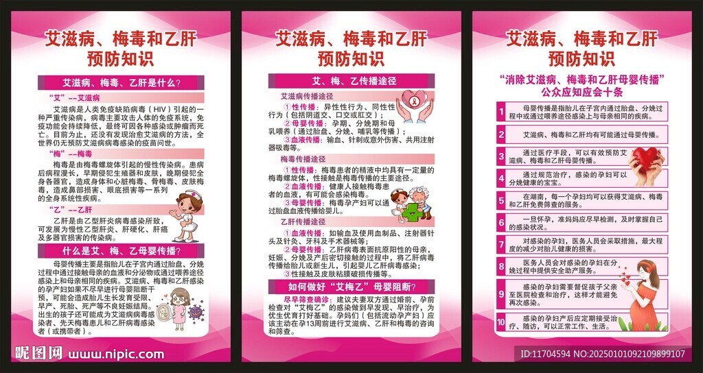 艾滋病乙肝梅毒預(yù)防知識展板