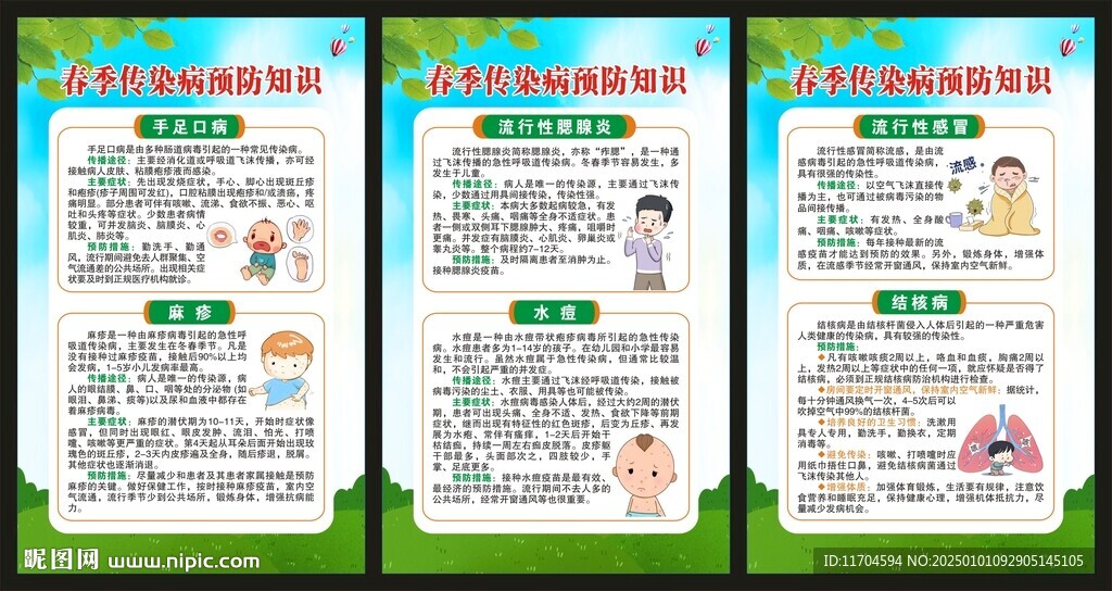 春季健康知識展板