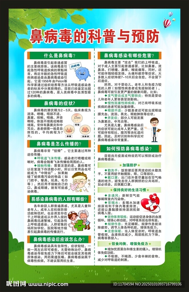 健康教育知識海報