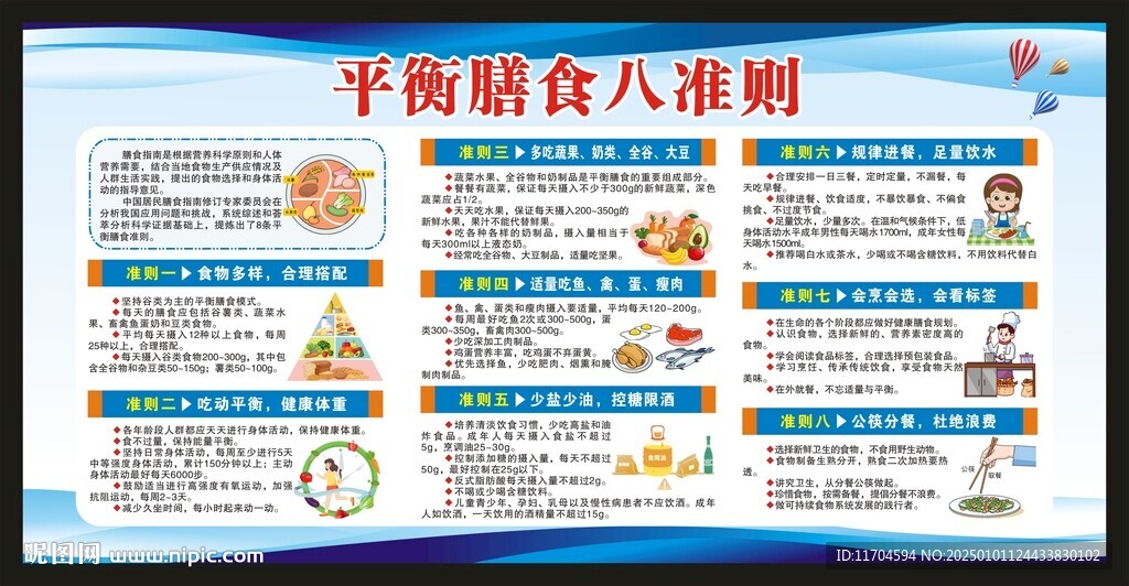 平衡膳食八準則宣傳欄