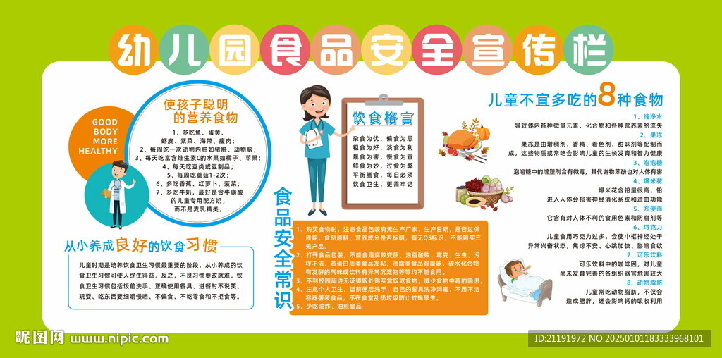 幼兒園食品安全宣傳欄