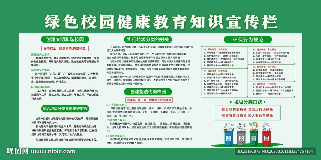 綠色校園健康教育知識(shí)宣傳欄