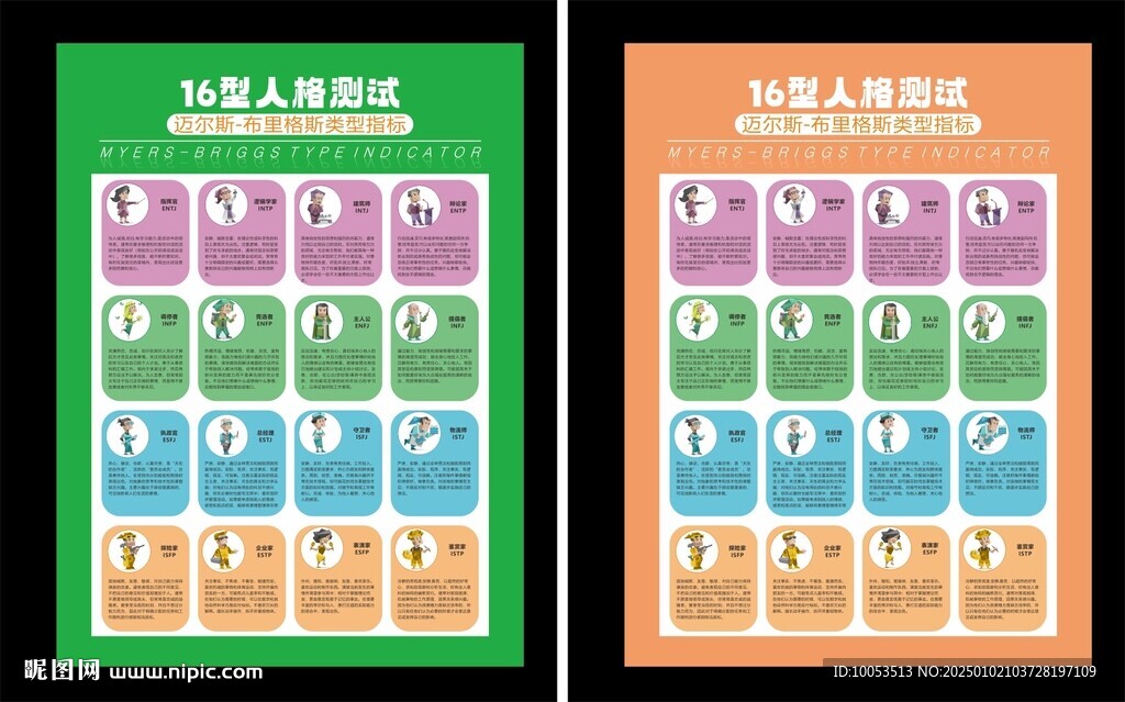 人格測試表