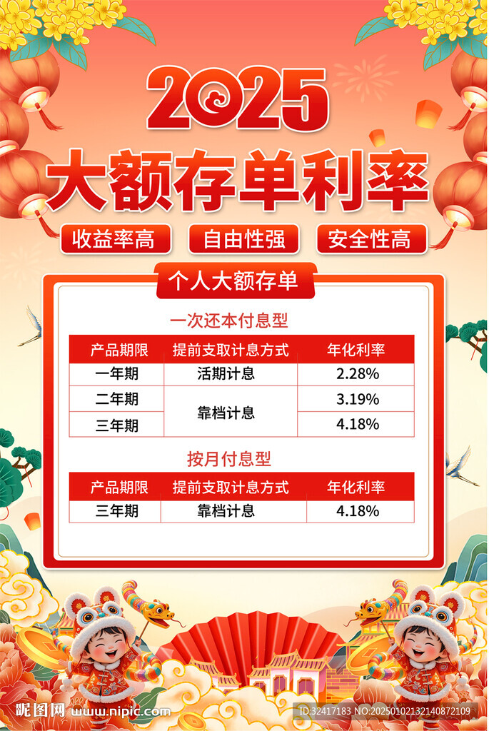 銀行存款宣傳海報