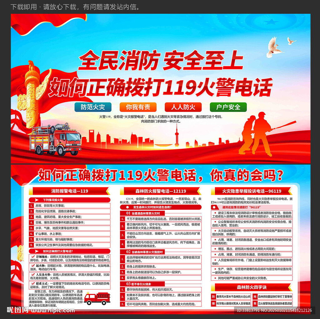 火警電話(huà)119