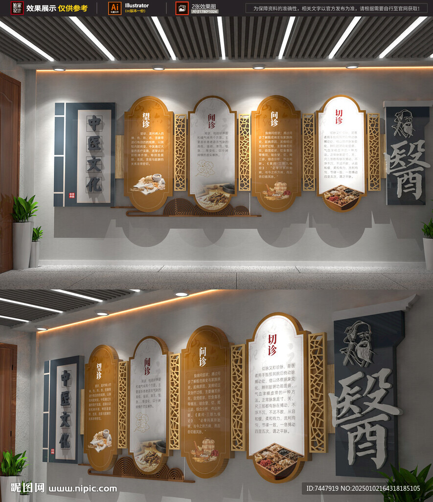中醫(yī) 望聞問切文化