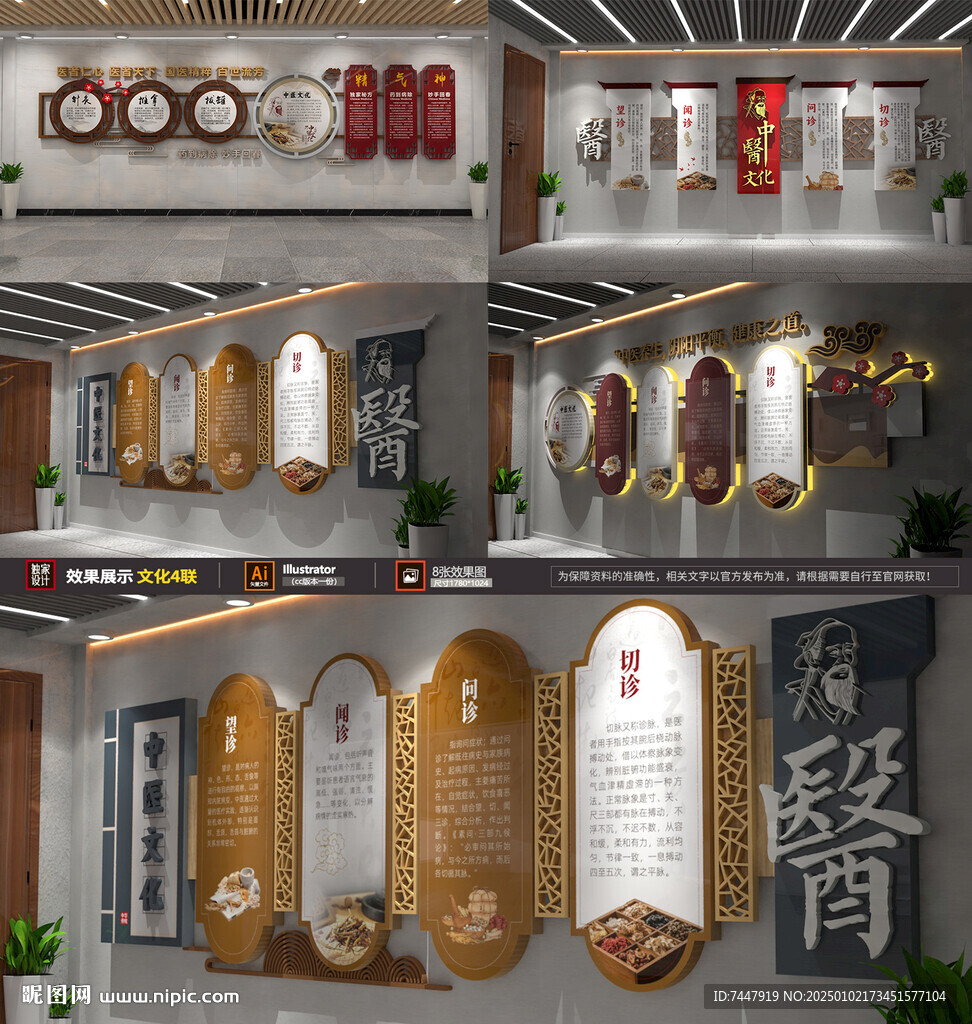 中醫文化 中醫管展板