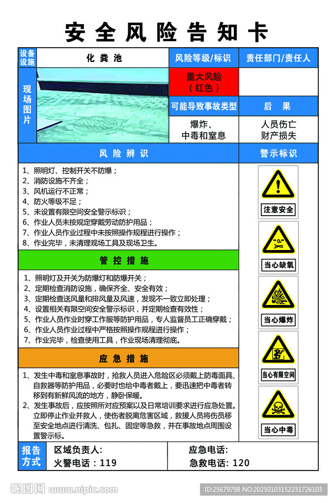 化糞池安全風險告知卡