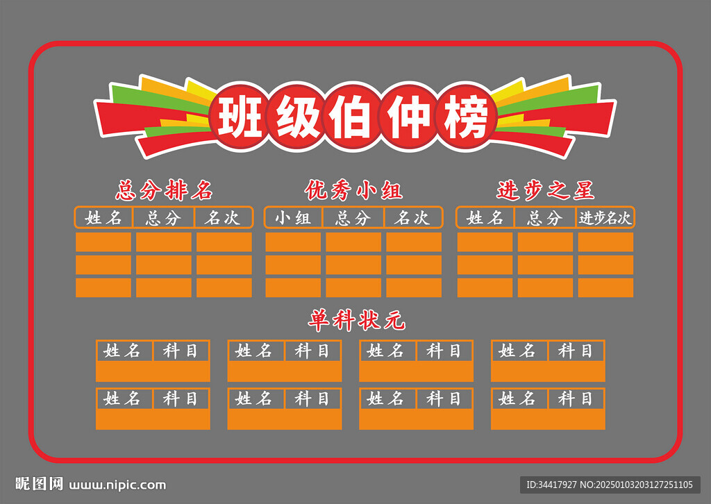 班級伯仲榜圖片
