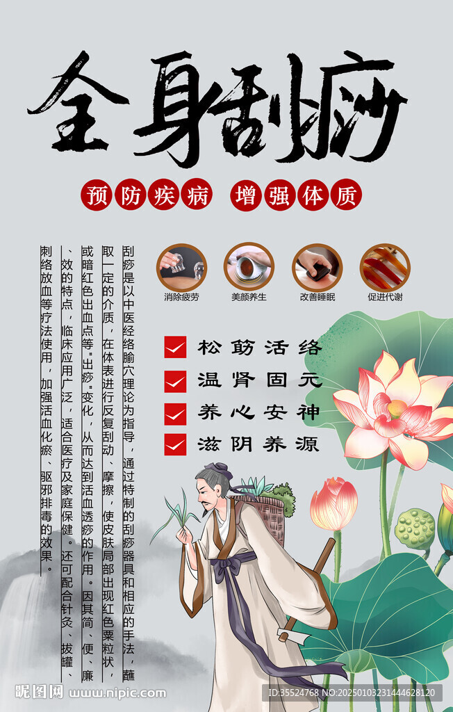 全身刮痧背景墻