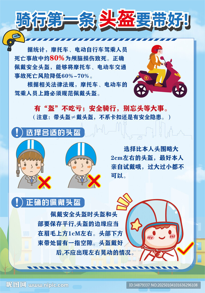 騎行佩戴頭盔安全展板