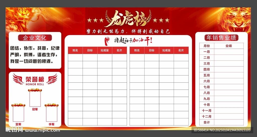 業(yè)績龍虎榜