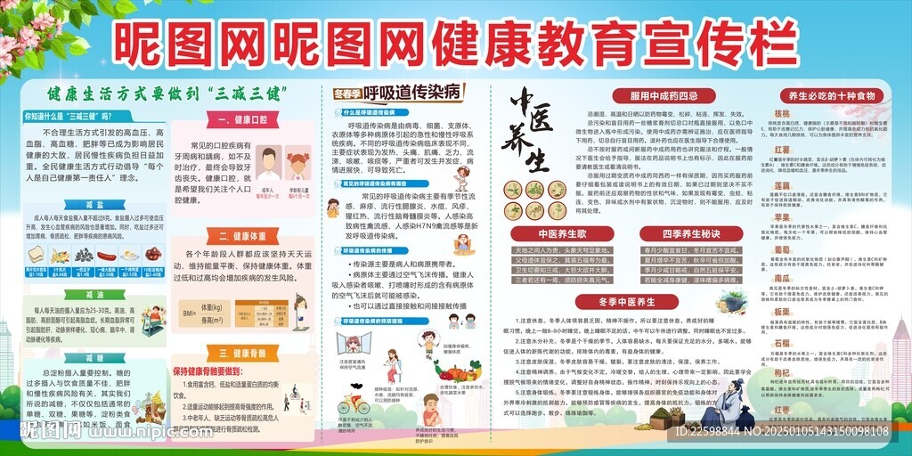 健康教育宣傳欄